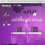 Aplicación Reebok Classic