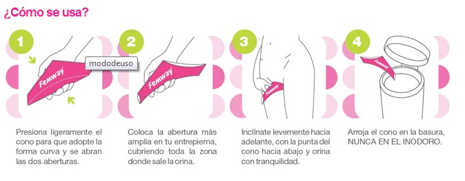 videos