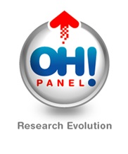 OH! Panel - Logo